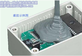 灌封膠，電子元器件的堅(jiān)實(shí)守護(hù)者